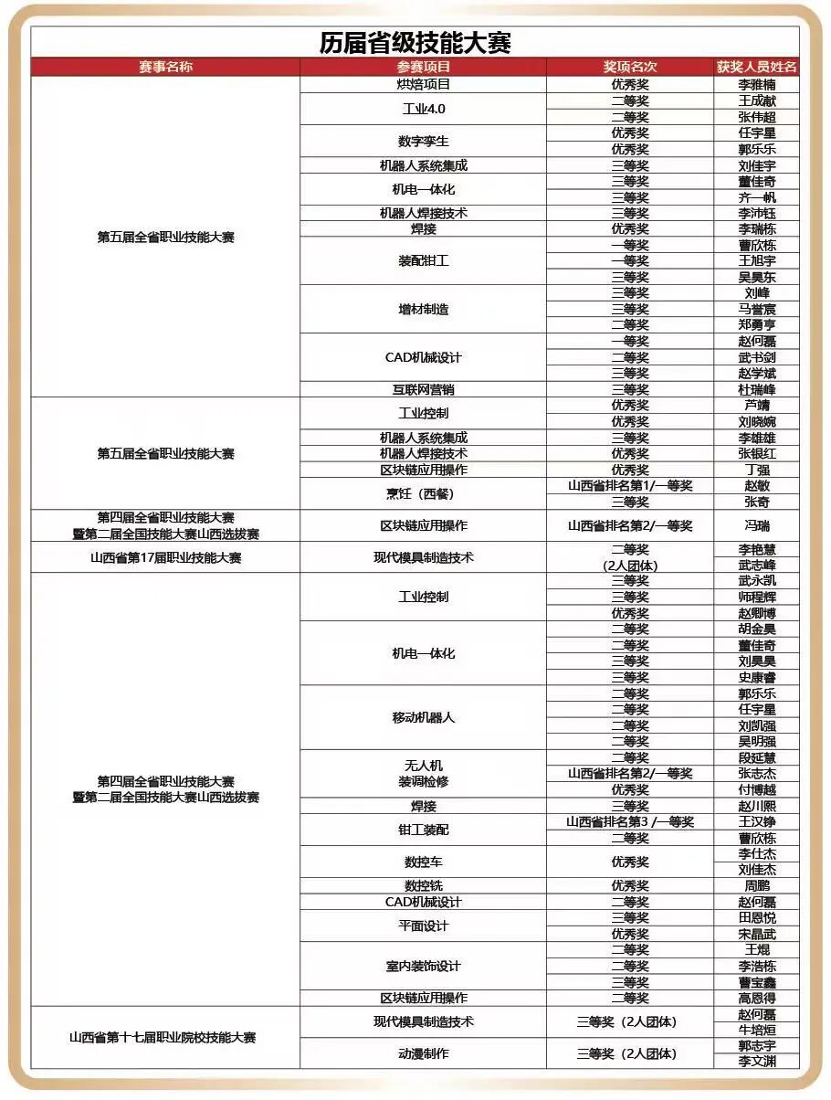 0d854a0d8bcb0f7b24330f24d97d5e87